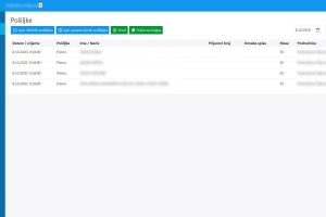 Kad su podaci unutar softPrint rješenja definirani, adresa primatelja se može ispisati